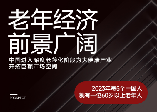 坚持守正创新，聚焦精准调理，慎述堂引领社区康养新风口！